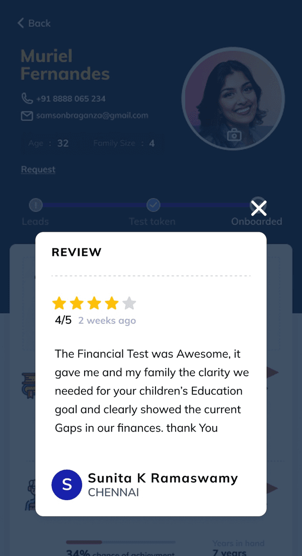 Financial Test