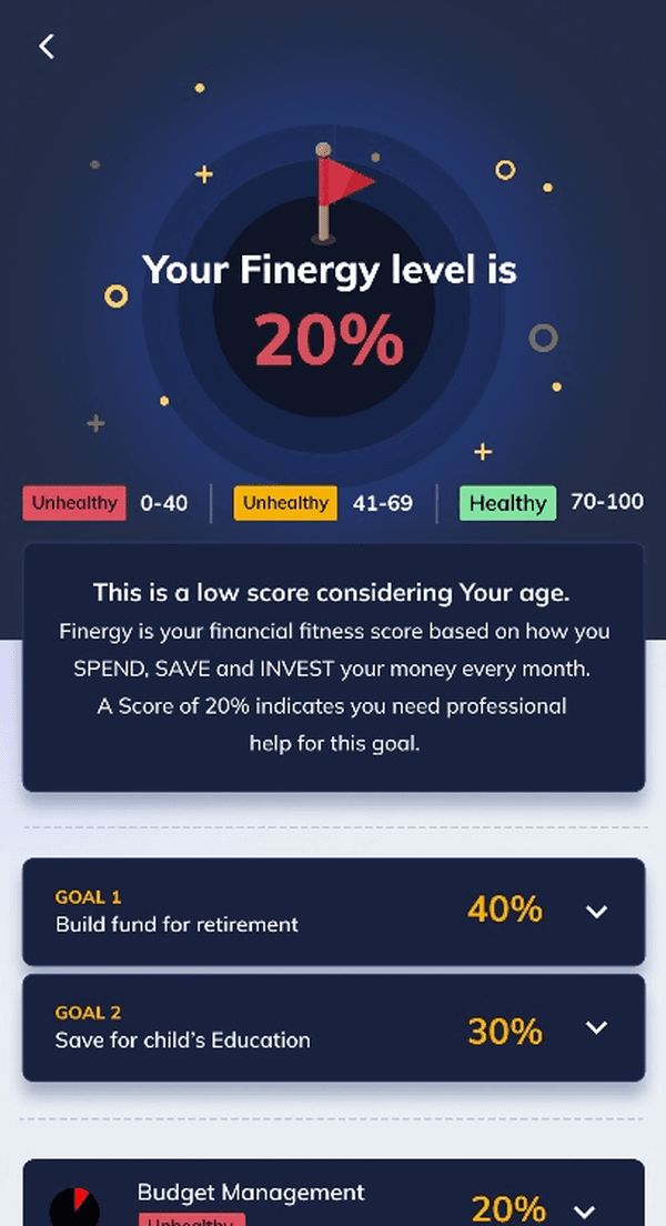 Finergy Level Result
