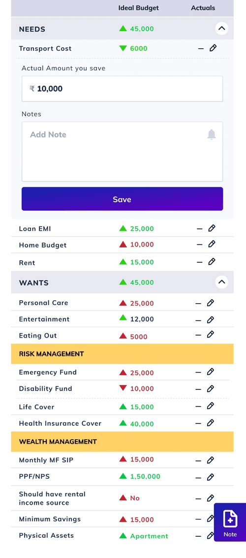 Wealth Management