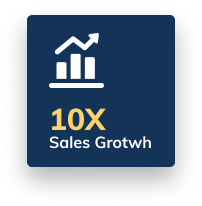 sales growth